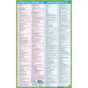 Namami Publication's Civil Procedure Code, 1908 (CPC) & The Indian Evidence Act, 1872 Multicolor Wall Chart/Poster